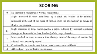 SCORING
0 No increase in muscle tone. Normal muscle tone.
1
Slight increased in tone, manifested by a catch and release or by minimal
resistance at the end of the range of motion when the affected part is moved in
flexion or extension.
1+
Slight increased in tone, manifested by a catch, followed by minimal resistance
throughout the remainder (less than half) of the range of motion.
2
More marked increase in muscle tone through most of the range of motion, but
affected parts are easily moved.
3 Considerable increase in muscle tone; passive movements difficult.
4 Affected part rigid in flexion or extension.
 
