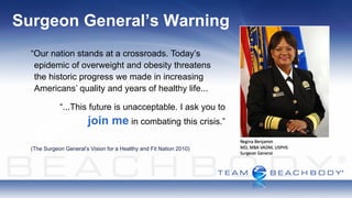 Surgeon General’s Warning
  ―Our nation stands at a crossroads. Today’s
   epidemic of overweight and obesity threatens
   the historic progress we made in increasing
   Americans’ quality and years of healthy life...

             ―...This future is unacceptable. I ask you to
                        join me in combating this crisis.‖

  (The Surgeon General’s Vision for a Healthy and Fit Nation 2010)
 