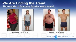 We Are Ending the Trend
Thousands of Success Stories each week!




       Angie W. lost 90 lbs.       John I. lost 151 lbs.
 