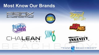 Most Know Our Brands



                       ®
 