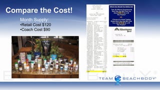 Compare the Cost!
   Month Supply:
   •Retail Cost $120
   •Coach Cost $90
 