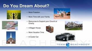 Do You Dream About?
         • More Freedom

         • More Time with your Family

         • Resources to Support your Church or
           Charity

         • A Bigger House

         • More Vacation Time

         • A Cooler Car
 