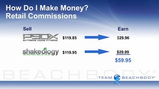 How Do I Make Money?
Retail Commissions
    Sell                Earn
             $119.85   $29.96


             $119.95   $29.99

                       $59.95
 