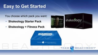 Easy to Get Started

You choose which pack you want:
• Shakeology Starter Pack
• Shakeology + Fitness Pack
 
