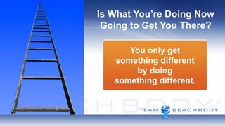 Is What You’re Doing Now
 Going to Get You There?

      You only get
   something different
       by doing
   something different.
 