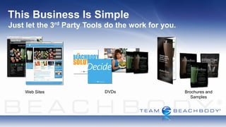 This Business Is Simple
Just let the     3 rd   Party Tools do the work for you.




     Web Sites                      DVDs                   Brochures and
                                                              Samples
 