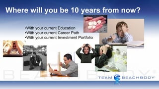 Where will you be 10 years from now?

     •With your current Education
     •With your current Career Path
     •With your current Investment Portfolio
 