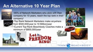 An Alternative 10 Year Plan
    •95% of Network Marketers who stick with their
    company for 10 years, reach the top rank in their
    company!
    •Top Rank Network Marketers make anywhere
    from $500,000/year to 10 Million/year
    •Current Top-Rank Beachbody Coaches make a
    minimum of $800,000/year
 