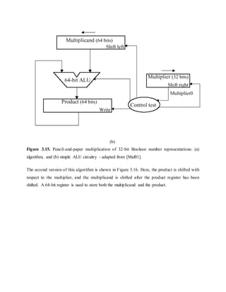 (b)
Figure 3.15. Pencil-and-paper multiplication of 32-bit Boolean number representations: (a)
algorithm, and (b) simple ALU circuitry - adapted from [Maf01].
The second version of this algorithm is shown in Figure 3.16. Here, the product is shifted with
respect to the multiplier, and the multiplicand is shifted after the product register has been
shifted. A 64-bit register is used to store both the multiplicand and the product.
 