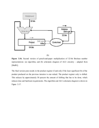 (b)
Figure 3.16. Second version of pencil-and-paper multiplication of 32-bit Boolean number
representations: (a) algorithm, and (b) schematic diagram of ALU circuitry - adapted from
[Maf01].
The final version puts results in the product register if and only if the least significant bit of the
product produced on the previous iteration is one-valued. The product register only is shifted.
This reduces by approximately 50 percent the amount of shifting that has to be done, which
reduces time and hardware requirements. The algorithm and ALU schematic diagram is shown in
Figure 3.17.
 