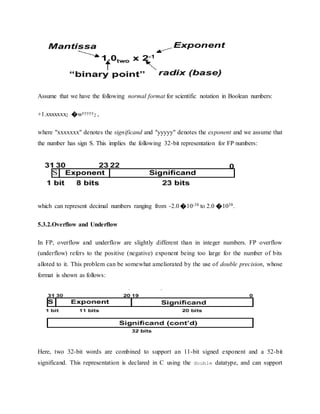 Assume that we have the following normal format for scientific notation in Boolean numbers:
+1.xxxxxxx2 �wyyyyy
2 ,
where "xxxxxxx" denotes the significand and "yyyyy" denotes the exponent and we assume that
the number has sign S. This implies the following 32-bit representation for FP numbers:
which can represent decimal numbers ranging from -2.0 �10-38 to 2.0 �1038.
5.3.2.Overflow and Underflow
In FP, overflow and underflow are slightly different than in integer numbers. FP overflow
(underflow) refers to the positive (negative) exponent being too large for the number of bits
alloted to it. This problem can be somewhat ameliorated by the use of double precision, whose
format is shown as follows:
Here, two 32-bit words are combined to support an 11-bit signed exponent and a 52-bit
significand. This representation is declared in C using the double datatype, and can support
 