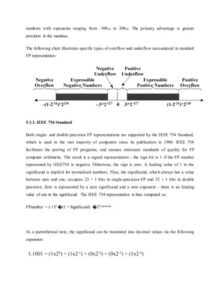numbers with exponents ranging from -30810 to 30810. The primary advantage is greater
precision in the mantissa.
The following chart illustrates specific types of overflow and underflow encountered in standard
FP representation:
5.3.3. IEEE 754 Standard
Both single- and double-precision FP representations are supported by the IEEE 754 Standard,
which is used in the vast majority of computers since its publication in 1980. IEEE 754
facilitates the porting of FP programs, and ensures minimum standards of quality for FP
computer arithmetic. The result is a signed representation - the sign bit is 1 if the FP number
represented by IEEE754 is negative. Otherwise, the sign is zero. A leading value of 1 in the
significand is implicit for normalized numbers. Thus, the significand, which always has a value
between zero and one, occupies 23 + 1 bits in single-precision FP and 52 + 1 bits in double
precision. Zero is represented by a zero significand and a zero exponent - there is no leading
value of one in the significand. The IEEE 754 representation is thus computed as:
FPnumber = (-1)S �(1 + Significand) �2Exponent .
As a parenthetical note, the significand can be translated into decimal values via the following
expansion:
 