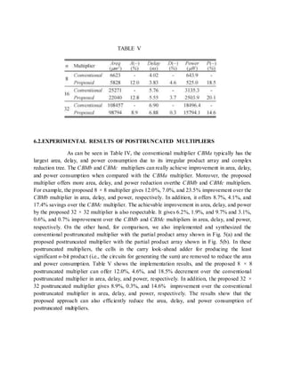 TABLE V
6.2.EXPERIMENTAL RESULTS OF POSTTRUNCATED MULTIPLIERS
As can be seen in Table IV, the conventional multiplier CBMa typically has the
largest area, delay, and power consumption due to its irregular product array and complex
reduction tree. The CBMb and CBMc multipliers can really achieve improvement in area, delay,
and power consumption when compared with the CBMa multiplier. Moreover, the proposed
multiplier offers more area, delay, and power reduction overthe CBMb and CBMc multipliers.
For example, the proposed 8 × 8 multiplier gives 12.0%, 7.0%, and 23.5% improvement over the
CBMb multiplier in area, delay, and power, respectively. In addition, it offers 8.7%, 4.1%, and
17.4% savings over the CBMc multiplier. The achievable improvement in area, delay, and power
by the proposed 32 × 32 multiplier is also respectable. It gives 6.2%, 1.9%, and 9.7% and 3.1%,
0.6%, and 0.7% improvement over the CBMb and CBMc multipliers in area, delay, and power,
respectively. On the other hand, for comparison, we also implemented and synthesized the
conventional posttruncated multiplier with the partial product array shown in Fig. 5(a) and the
proposed posttruncated multiplier with the partial product array shown in Fig. 5(b). In these
posttruncated multipliers, the cells in the carry look-ahead adder for producing the least
significant n-bit product (i.e., the circuits for generating the sum) are removed to reduce the area
and power consumption. Table V shows the implementation results, and the proposed 8 × 8
posttruncated multiplier can offer 12.0%, 4.6%, and 18.5% decrement over the conventional
posttruncated multiplier in area, delay, and power, respectively. In addition, the proposed 32 ×
32 posttruncated multiplier gives 8.9%, 0.3%, and 14.6% improvement over the conventional
posttruncated multiplier in area, delay, and power, respectively. The results show that the
proposed approach can also efficiently reduce the area, delay, and power consumption of
posttruncated multipliers.
 