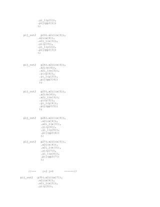 .yi_1(y[1]),
.pij(pp3[2])
);
pij_out2 p23(.x2i1(x[5]),
.x2i(x[4]),
.x2i_1(x[3]),
.yi(y[3]),
.yi_1(y[2]),
.pij(pp3[3])
);
pij_out2 p24(.x2i1(x[5]),
.x2i(x[4]),
.x2i_1(x[3]),
.yi(y[4]),
.yi_1(y[3]),
.pij(pp3[4])
);
pij_out2 p25(.x2i1(x[5]),
.x2i(x[4]),
.x2i_1(x[3]),
.yi(y[5]),
.yi_1(y[4]),
.pij(pp3[5])
);
pij_out2 p26(.x2i1(x[5]),
.x2i(x[4]),
.x2i_1(x[3]),
.yi(y[6]),
.yi_1(y[5]),
.pij(pp3[6])
);
pij_out2 p27(.x2i1(x[5]),
.x2i(x[4]),
.x2i_1(x[3]),
.yi(y[7]),
.yi_1(y[6]),
.pij(pp3[7])
);
//--- i=3 j=0 ------//
pij_out2 p30(.x2i1(x[7]),
.x2i(x[6]),
.x2i_1(x[5]),
.yi(y[0]),
 