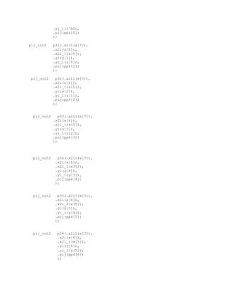 .yi_1(1'b0),
.pij(pp4[0])
);
pij_out2 p31(.x2i1(x[7]),
.x2i(x[6]),
.x2i_1(x[5]),
.yi(y[1]),
.yi_1(y[0]),
.pij(pp4[1])
);
pij_out2 p32(.x2i1(x[7]),
.x2i(x[6]),
.x2i_1(x[5]),
.yi(y[2]),
.yi_1(y[1]),
.pij(pp4[2])
);
pij_out2 p33(.x2i1(x[7]),
.x2i(x[6]),
.x2i_1(x[5]),
.yi(y[3]),
.yi_1(y[2]),
.pij(pp4[3])
);
pij_out2 p34(.x2i1(x[7]),
.x2i(x[6]),
.x2i_1(x[5]),
.yi(y[4]),
.yi_1(y[3]),
.pij(pp4[4])
);
pij_out2 p35(.x2i1(x[7]),
.x2i(x[6]),
.x2i_1(x[5]),
.yi(y[5]),
.yi_1(y[4]),
.pij(pp4[5])
);
pij_out2 p36(.x2i1(x[7]),
.x2i(x[6]),
.x2i_1(x[5]),
.yi(y[6]),
.yi_1(y[5]),
.pij(pp4[6])
);
 