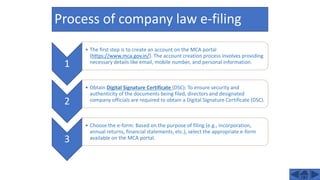 modified business ppt.pptx
