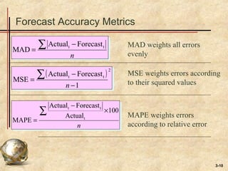 3-10
Forecast Accuracy Metrics
n
∑ −
= tt ForecastActual
MAD
( )2
tt
1
ForecastActual
MSE
−
−
=
∑
n
n
∑ ×
−
=
100
Actual
ForecastActual
MAPE t
tt
MAD weights all errors
evenly
MSE weights errors according
to their squared values
MAPE weights errors
according to relative error
 