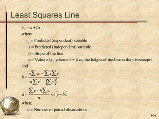 3-34
Least Squares Line
yc = a+ bx
where
yc = Predicted (dependent) variable
x = Predicted (independent) variable
b =Slope of the line
a = Value of yc when x = 0 (i.e., the height of the line at the y intercept)
and
b =
n xy − x y∑∑∑
n x2
− x∑( )∑
2
a =
y −b x∑∑
n
or y −bx
where
n = Number of paired observations
 