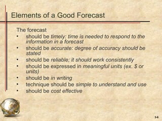 3-6
Elements of a Good Forecast
The forecast
• should be timely: time is needed to respond to the
information in a forecast
• should be accurate: degree of accuracy should be
stated
• should be reliable; it should work consistently
• should be expressed in meaningful units (ex. $ or
units)
• should be in writing
• technique should be simple to understand and use
• should be cost effective
 