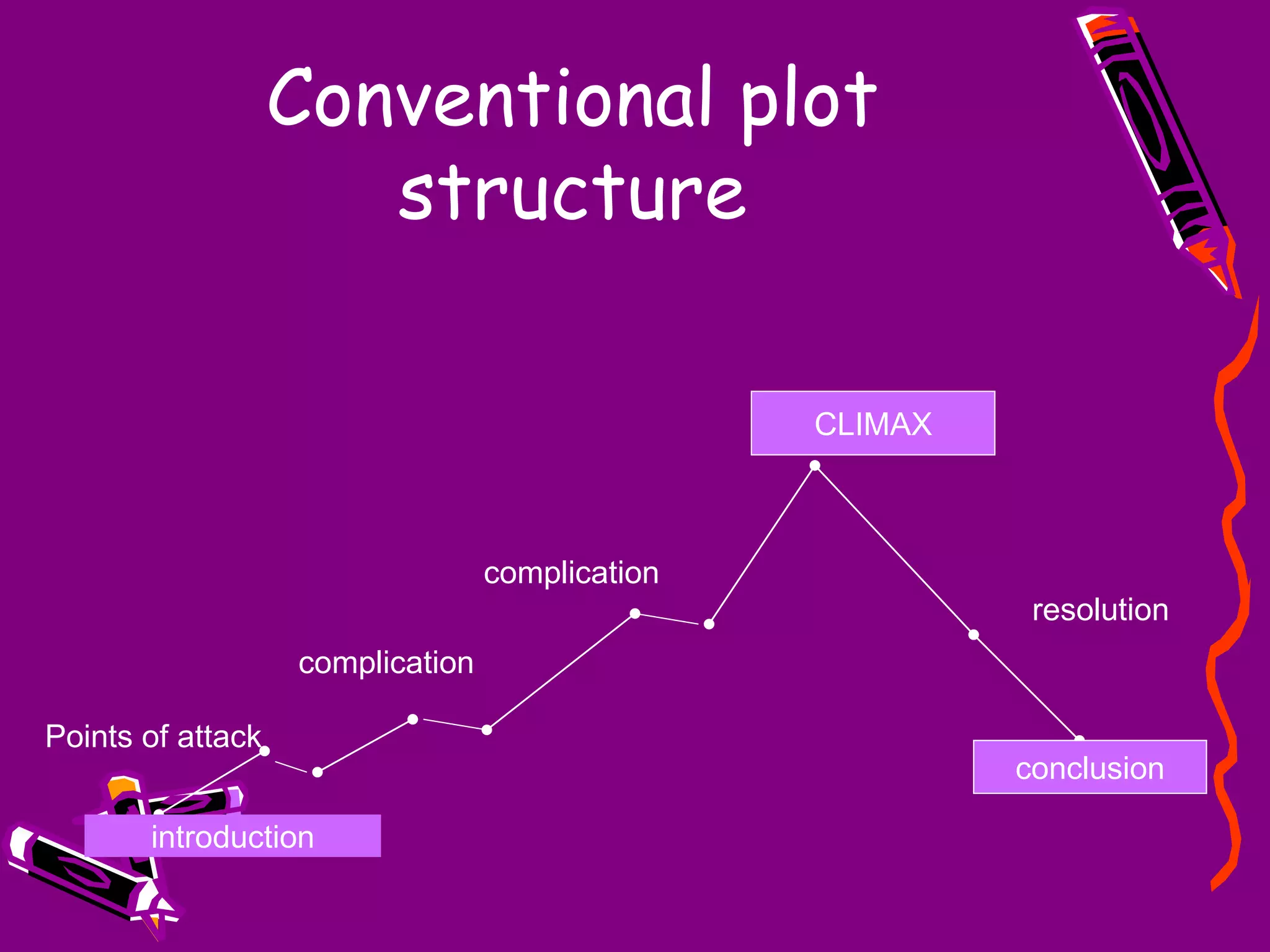 plot, plot structure and types of plot | PPT | Drama | Genres