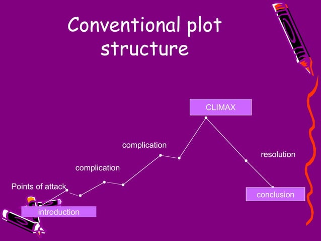 plot, plot structure and types of plot | PPT | Drama | Genres