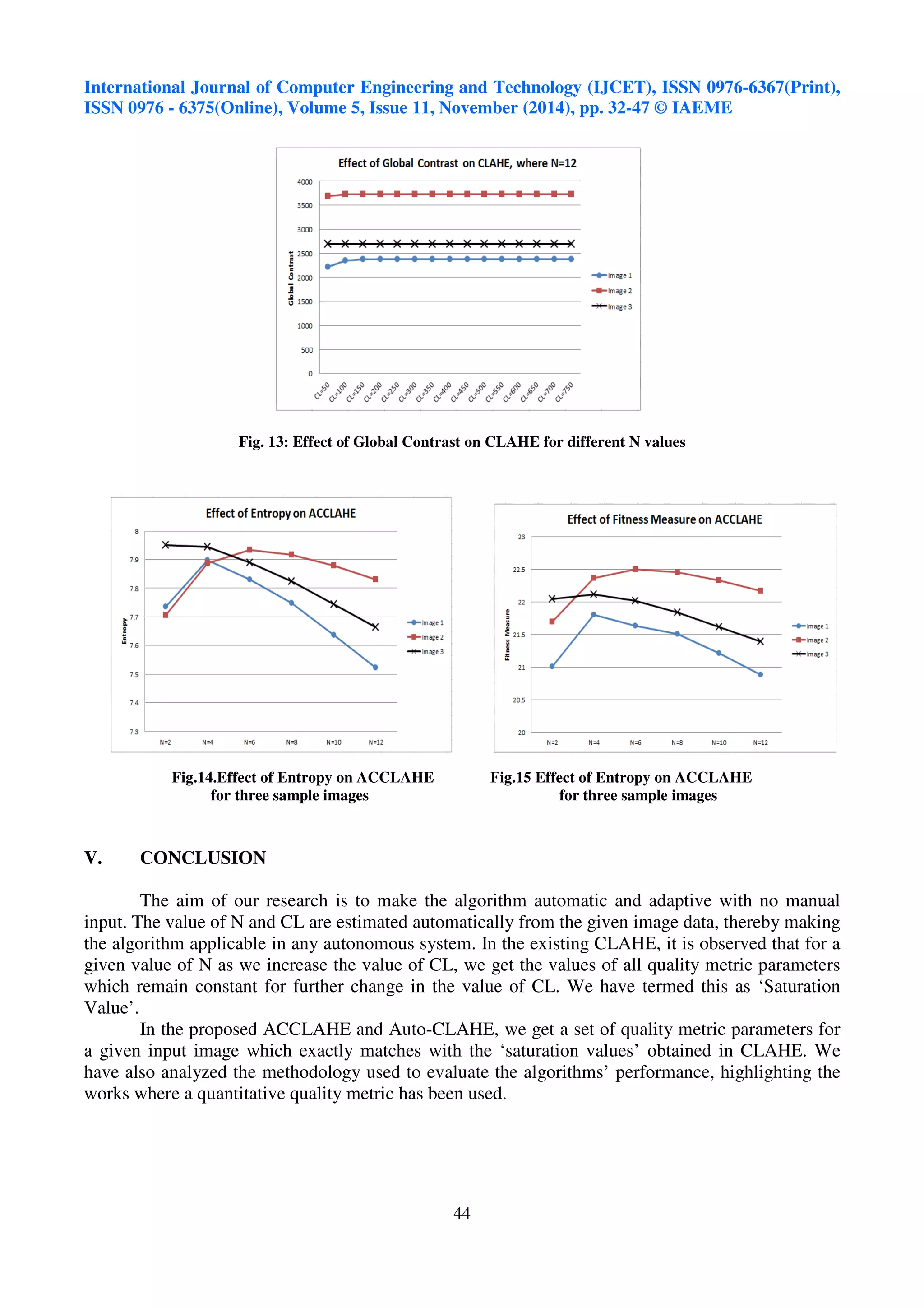 International Journal of Computer Engineering and Technology (IJCET), ISSN 0976-6367(Print), 
ISSN 0976 - 6375(Online), Volume 5, Issue 11, November (2014), pp. 32-47 © IAEME 
Fig. 13: Effect of Global Contrast on CLAHE for different N values 
Fig.14.Effect of Entropy on ACCLAHE Fig.15 Effect of Entropy on ACCLAHE 
for three sample images for three sample images 
44 
V. CONCLUSION 
The aim of our research is to make the algorithm automatic and adaptive with no manual 
input. The value of N and CL are estimated automatically from the given image data, thereby making 
the algorithm applicable in any autonomous system. In the existing CLAHE, it is observed that for a 
given value of N as we increase the value of CL, we get the values of all quality metric parameters 
which remain constant for further change in the value of CL. We have termed this as ‘Saturation 
Value’. 
In the proposed ACCLAHE and Auto-CLAHE, we get a set of quality metric parameters for 
a given input image which exactly matches with the ‘saturation values’ obtained in CLAHE. We 
have also analyzed the methodology used to evaluate the algorithms’ performance, highlighting the 
works where a quantitative quality metric has been used. 
 