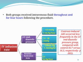 52
• Both groups received intravenous fluid throughout and
for four hours following the procedure.
IV infusion
rate
LV end-
diastolic
pressure
<13 mmHg
5 mL/kg/hour
13 - 18
mmHg
3 mL/Kg/hour
>18 mmHg
1.5 mL/Kg/hour
Routine
Hydration
Arm
>18mm Hg
1.5ml/kg/hr
1.5
mL/kg/hour
Contrast-induced
AKI occurred less
frequently in the LV
end-diastolic
pressure group,
compared with
control (6.7 versus
16.3, respectively- p
.005).
 