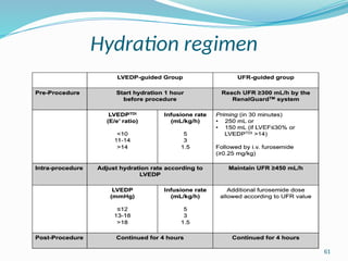 61
Hydration regimen
 