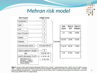 9
Mehran risk model
 