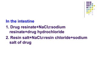 In the intestine
1. Drug resinate+NaClsodium
resinate+drug hydrochloride
2. Resin salt+NaClresin chloride+sodium
salt of drug
 