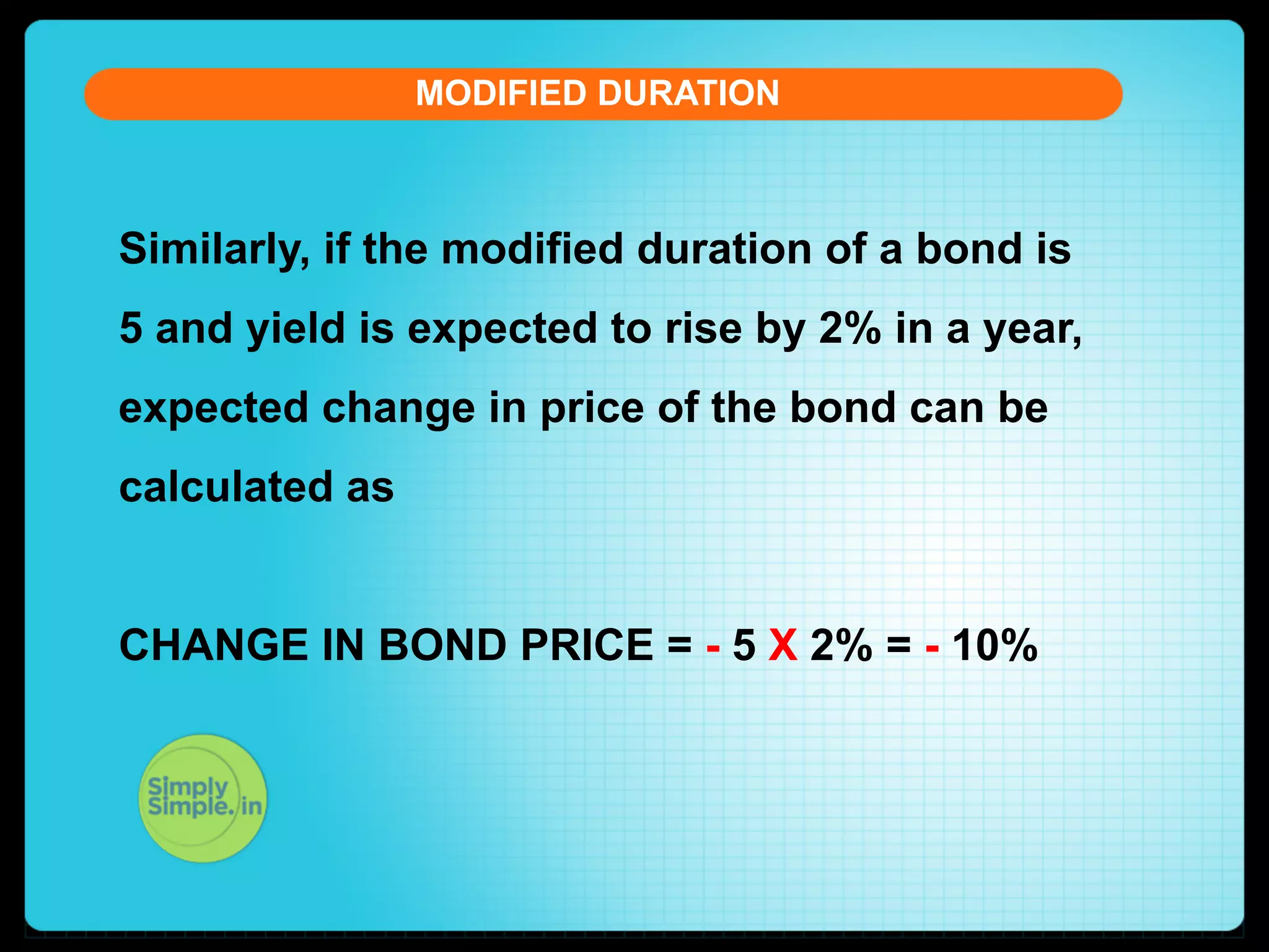 MODIFIED DURATION

Similarly, if the modified duration of a bond is
5 and yield is expected to rise by 2% in a year,
expected change in price of the bond can be
calculated as
CHANGE IN BOND PRICE = - 5 X 2% = - 10%

 