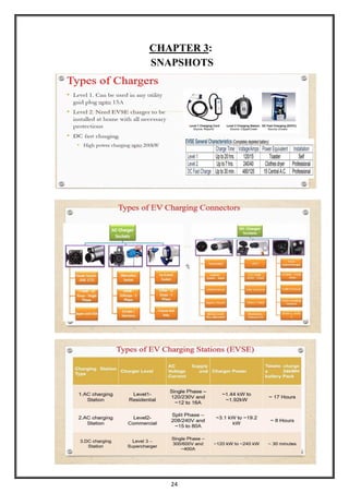 24
CHAPTER 3:
SNAPSHOTS
 