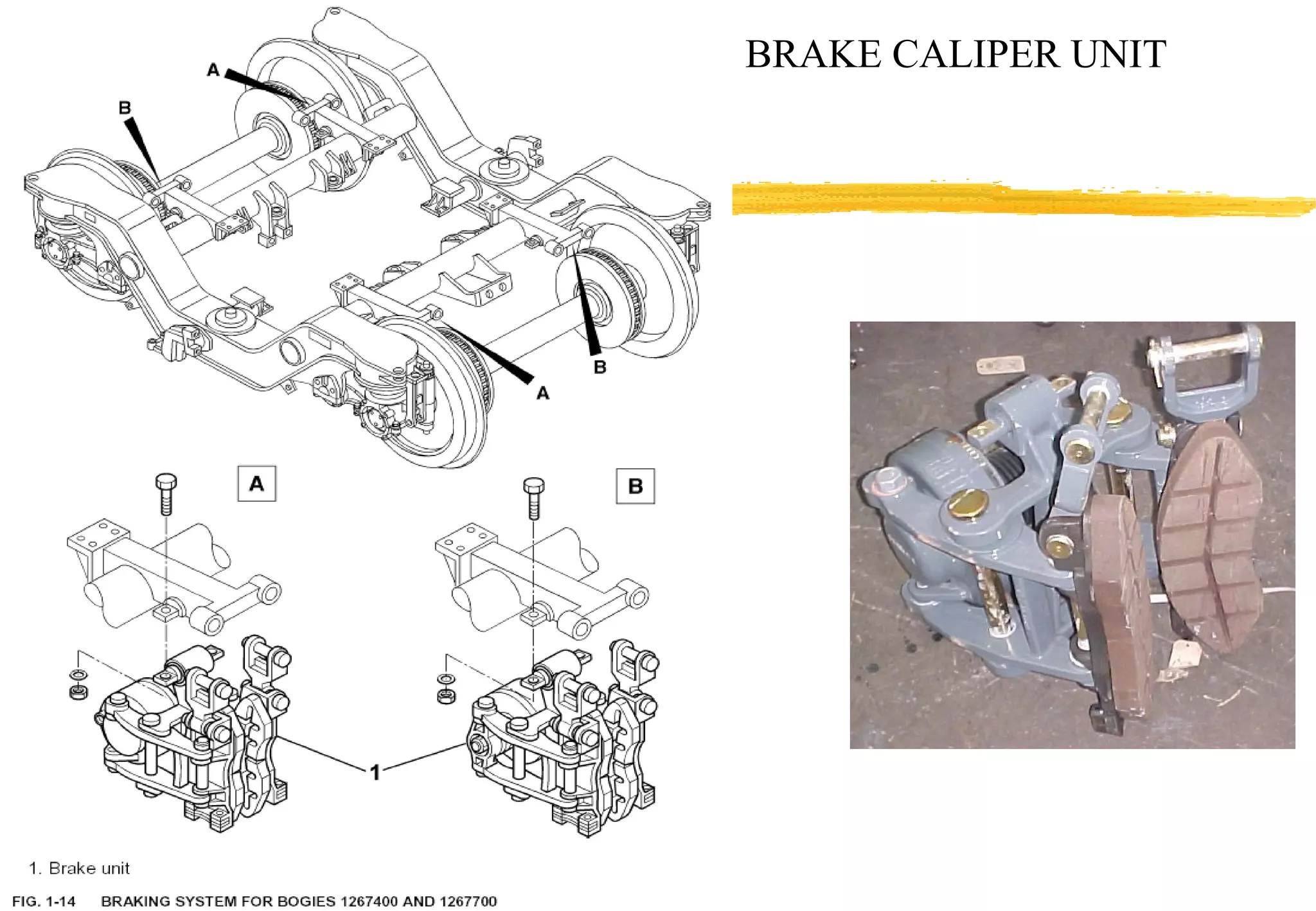 BRAKE CALIPER UNIT

 