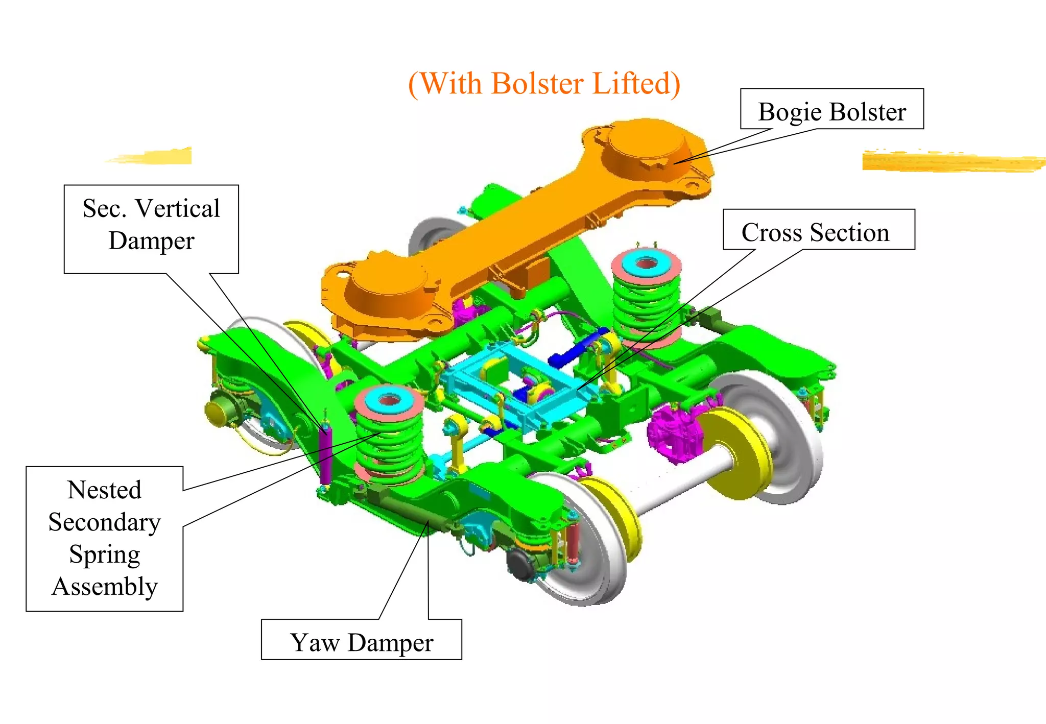 (With Bolster Lifted)

Sec. Vertical
Damper

Bogie Bolster

Cross Section

Nested
Secondary
Spring
Assembly
Yaw Damper

 