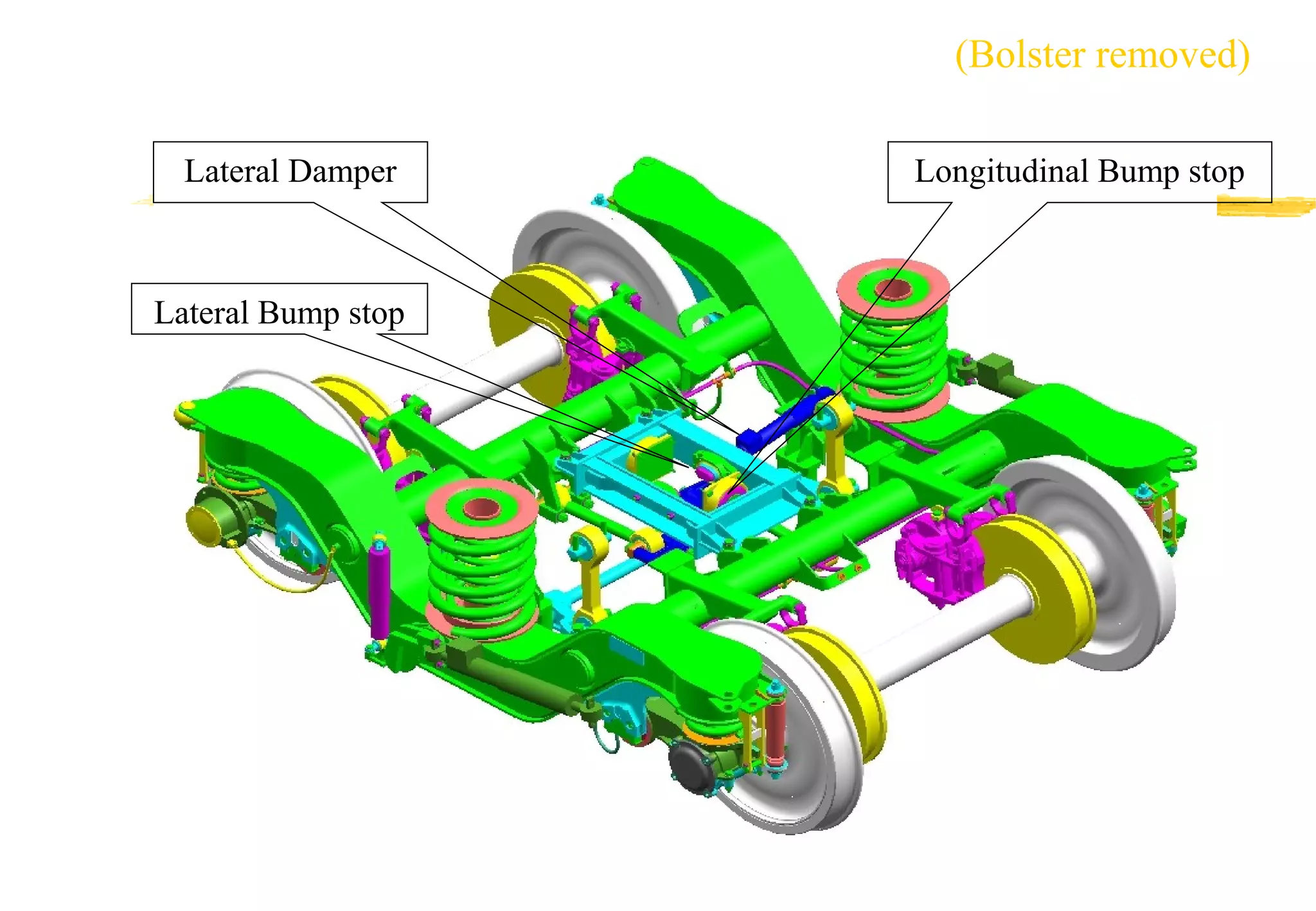 (Bolster removed)
Lateral Damper

Lateral Bump stop

Longitudinal Bump stop

 