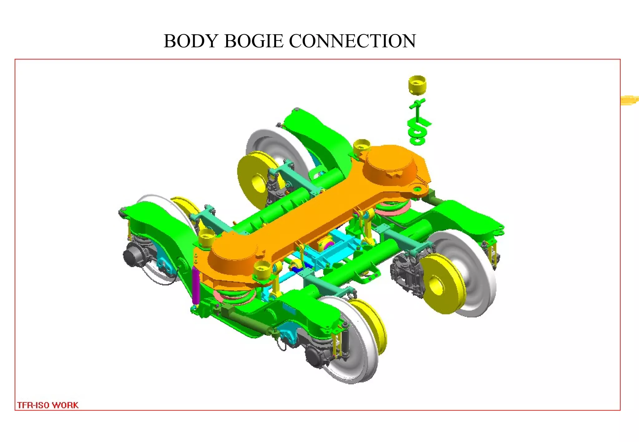BODY BOGIE CONNECTION

 
