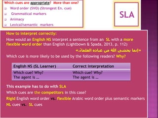 Which cues are appropriate? More than one?
 Word order (SVO) (Strongest En. cue)
 Grammatical markers
 Animacy
 Lexical/semantic markers
 How to interpret correctly:
 How would an English NS interpret a sentence from an SL with a more
flexible word order than English (Lightbown & Spada, 2013, p. 112)
«‫العلماء‬ ‫عباده‬ ‫من‬ َ‫هللا‬ ‫يخشى‬ ‫إنما‬.»
 Which cue is more likely to be used by the following readers? Why?
 This example has to do with SLA
 Which cues are the competitors in this case?
 Rigid English word order vs. flexible Arabic word order plus semantic markers
 NL cues vs. SL cues
SLA
English NS (SL Learner) Correct interpretation
Which cue? Why?
The agent is …
Which cue? Why?
The agent is …
 