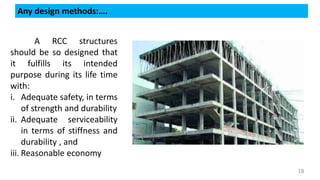 Structures Standard Rdc ADCS Full ppt-Lec 1-5 - Copy.pptx
