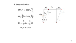 ADCS Full ppt-Lec 1-5 - Copy.pptx