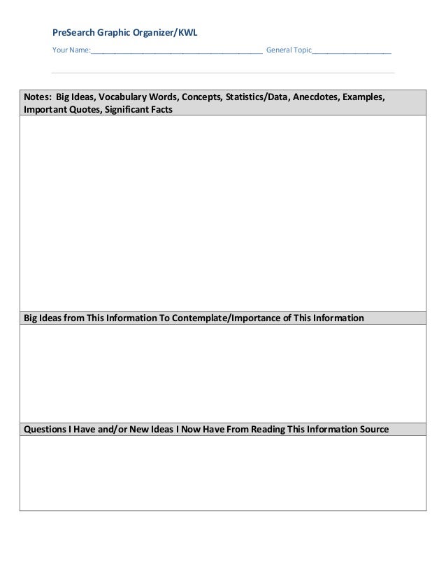 PreSearch Graphic Organizer/KWL 
Your Name:___________________________________________ General Topic____________________ 
...