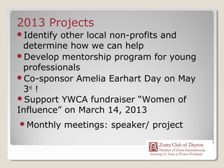 2013 Projects
Identify other local non-profits and
 determine how we can help
Develop mentorship program for young
 professionals
Co-sponsor Amelia Earhart Day on May
 3rd !
Support YWCA fundraiser “Women of
Influence” on March 14, 2013
Monthly    meetings: speaker/ project
 