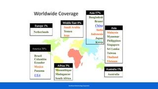 GeneReach Biotechnology Corporation
Worldwide Coverage
America 30%
 