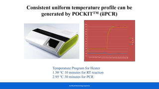 GeneReach Biotechnology Corporation
Consistent uniform temperature profile can be
generated by POCKITTM (iiPCR)
Temperature Program for Heater
1.50 ℃ 10 minutes for RT reaction
2.95 ℃ 30 minutes for PCR
 