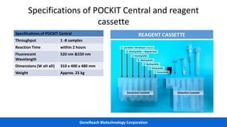 GeneReach Biotechnology Corporation
Specifications of POCKIT Central and reagent
cassette
Specifications of POCKIT Central
Throughput 1 -8 samples
Reaction Time within 2 hours
Fluorescent
Wavelength
520 nm &550 nm
Dimensions (W xH xD) 310 x 400 x 480 mm
Weight Approx. 25 kg
 