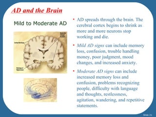 Mild to Moderate AD 
• AD spreads through the brain. The 
cerebral cortex begins to shrink as 
more and more neurons stop 
working and die. 
• Mild AD signs can include memory 
loss, confusion, trouble handling 
money, poor judgment, mood 
changes, and increased anxiety. 
• Moderate AD signs can include 
increased memory loss and 
confusion, problems recognizing 
people, difficulty with language 
and thoughts, restlessness, 
agitation, wandering, and repetitive 
statements. 
AD and the Brain 
Slide 21 
 