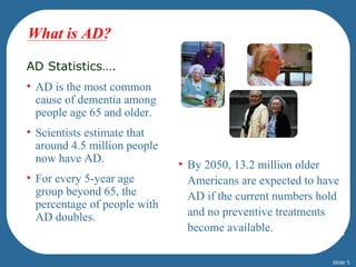 What is AD? 
AD Statistics…. 
• AD is the most common 
cause of dementia among 
people age 65 and older. 
• Scientists estimate that 
around 4.5 million people 
now have AD. 
• For every 5-year age 
group beyond 65, the 
percentage of people with 
AD doubles. 
• By 2050, 13.2 million older 
Americans are expected to have 
AD if the current numbers hold 
and no preventive treatments 
become available. 
Slide 5 
 