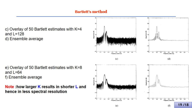 Modified periodogram and bartlett method.omar