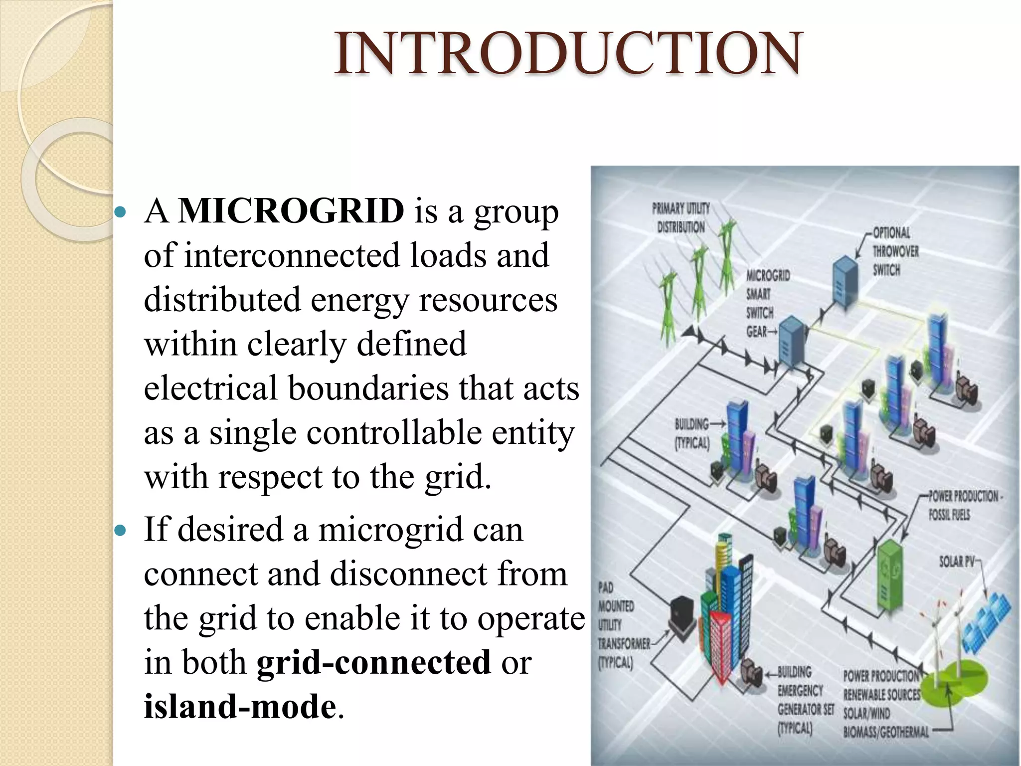 INTRODUCTION
 A MICROGRID is a group
of interconnected loads and
distributed energy resources
within clearly defined
electrical boundaries that acts
as a single controllable entity
with respect to the grid.
 If desired a microgrid can
connect and disconnect from
the grid to enable it to operate
in both grid-connected or
island-mode.
 