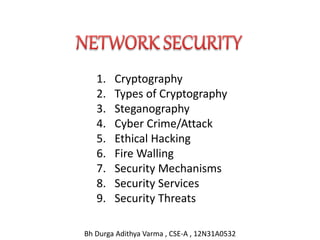 1. Cryptography
2. Types of Cryptography
3. Steganography
4. Cyber Crime/Attack
5. Ethical Hacking
6. Fire Walling
7. Security Mechanisms
8. Security Services
9. Security Threats
Bh Durga Adithya Varma , CSE-A , 12N31A0532
 