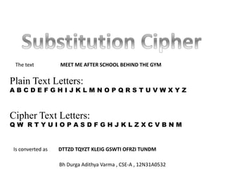 Plain Text Letters:
A B C D E F G H I J K L M N O P Q R S T U V W X Y Z
Cipher Text Letters:
Q W R T Y U I O P A S D F G H J K L Z X C V B N M
The text MEET ME AFTER SCHOOL BEHIND THE GYM
Is converted as DTTZD TQYZT KLEIG GSWTI OFRZI TUNDM
Bh Durga Adithya Varma , CSE-A , 12N31A0532
 